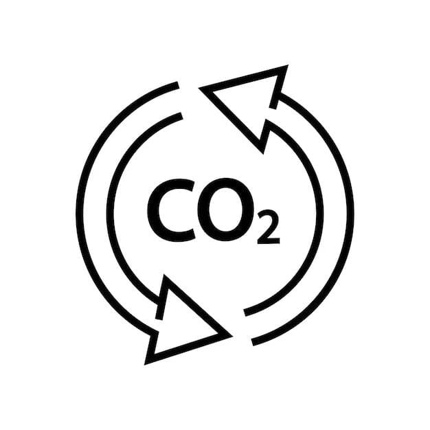 Carbon offset credit Environmental Service Sphere for Good