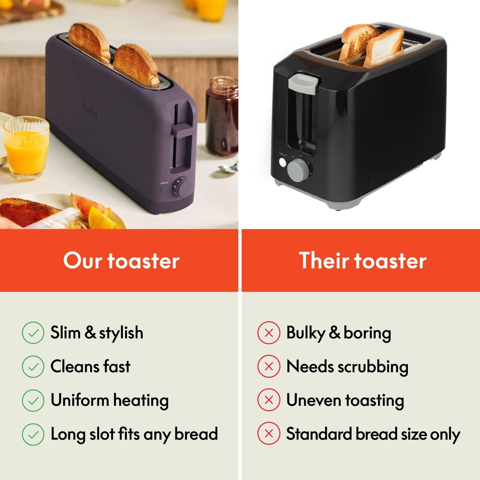 bella 2 Slice Slim Toaster, Fits-anywhere™ Kitchenware, 6 Setting Shade Control with Reheat & Cancel Buttons, Fits sourdough, 10” Long Slot, Anti Jam & Auto Shutoff, 900 Watt, Oatmilk JAS-3 