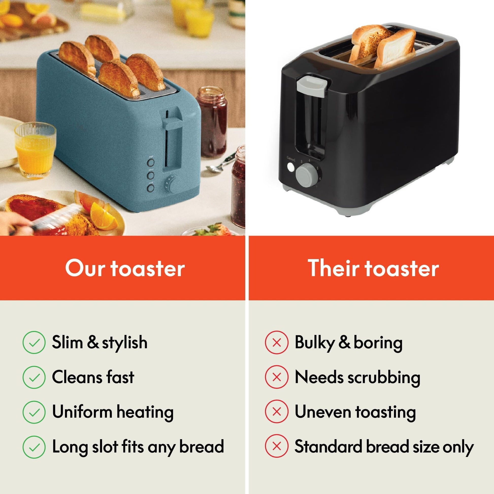 bella 2 Slice Slim Toaster, Fits-anywhere™ Kitchenware, 6 Setting Shade Control with Reheat & Cancel Buttons, Fits sourdough, 10” Long Slot, Anti Jam & Auto Shutoff, 900 Watt, Oatmilk JAS-3 