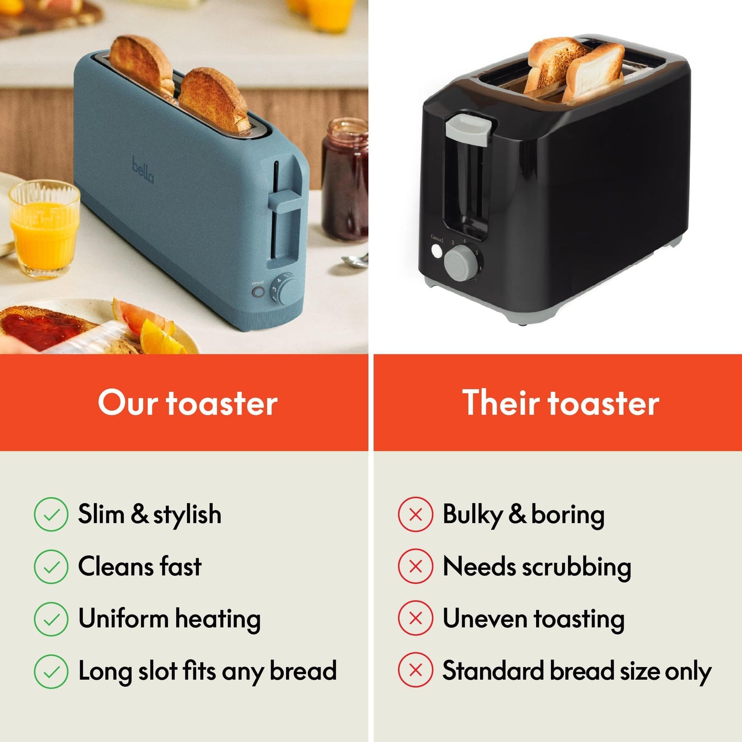 bella 2 Slice Slim Toaster, Fits-anywhere™ Kitchenware, 6 Setting Shade Control with Reheat & Cancel Buttons, Fits sourdough, 10” Long Slot, Anti Jam & Auto Shutoff, 900 Watt, Oatmilk JAS-3 