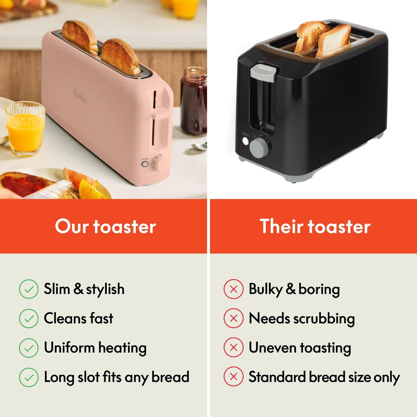 bella 2 Slice Slim Toaster, Fits-anywhere™ Kitchenware, 6 Setting Shade Control with Reheat & Cancel Buttons, Fits sourdough, 10” Long Slot, Anti Jam & Auto Shutoff, 900 Watt, Oatmilk JAS-3 