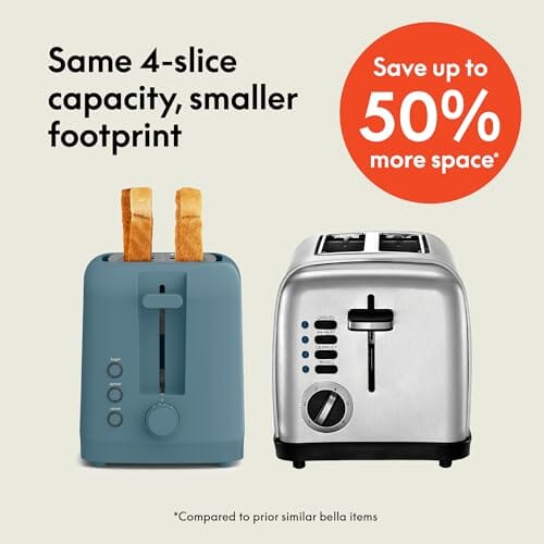 bella 2 Slice Slim Toaster, Fits-anywhere™ Kitchenware, 6 Setting Shade Control with Reheat & Cancel Buttons, Fits sourdough, 10” Long Slot, Anti Jam & Auto Shutoff, 900 Watt, Oatmilk JAS-3 