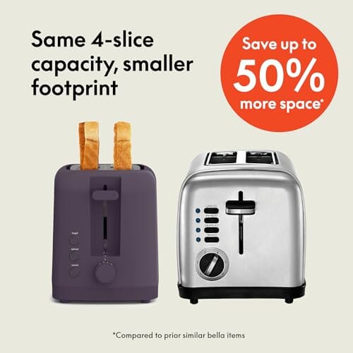bella 2 Slice Slim Toaster, Fits-anywhere™ Kitchenware, 6 Setting Shade Control with Reheat & Cancel Buttons, Fits sourdough, 10” Long Slot, Anti Jam & Auto Shutoff, 900 Watt, Oatmilk JAS-3 