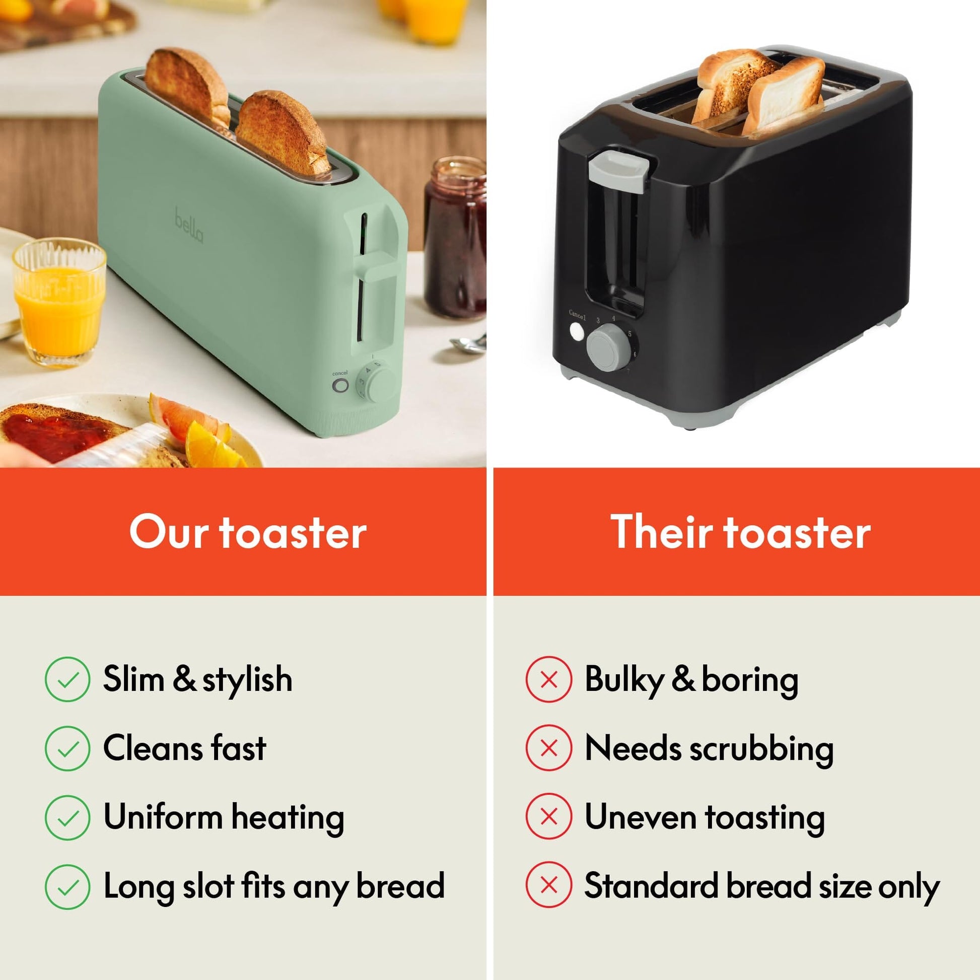 bella 2 Slice Slim Toaster, Fits-anywhere™ Kitchenware, 6 Setting Shade Control with Reheat & Cancel Buttons, Fits sourdough, 10” Long Slot, Anti Jam & Auto Shutoff, 900 Watt, Oatmilk JAS-3 